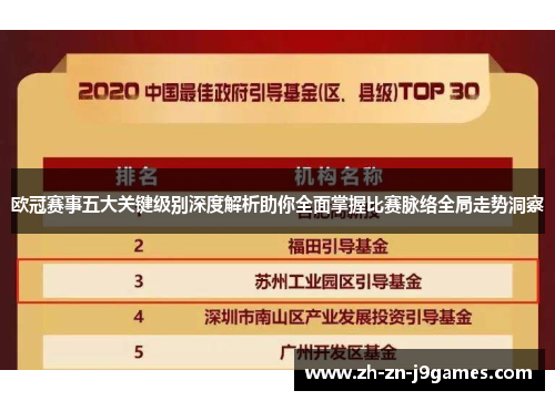 欧冠赛事五大关键级别深度解析助你全面掌握比赛脉络全局走势洞察