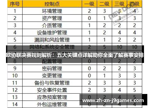 欧协联决赛规则解析：五大关键点详解助你全面了解赛事安排