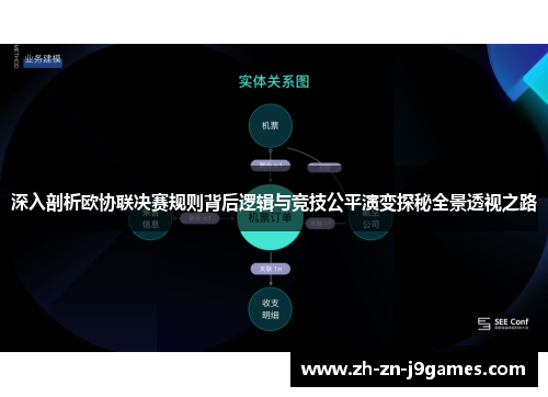 深入剖析欧协联决赛规则背后逻辑与竞技公平演变探秘全景透视之路