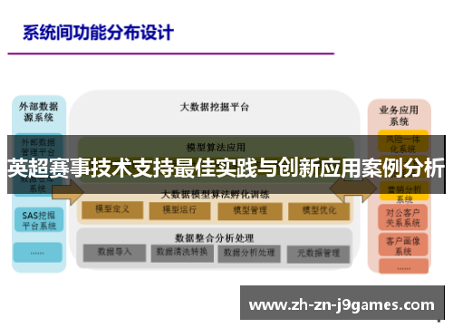 英超赛事技术支持最佳实践与创新应用案例分析