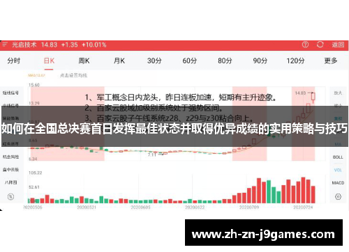 如何在全国总决赛首日发挥最佳状态并取得优异成绩的实用策略与技巧