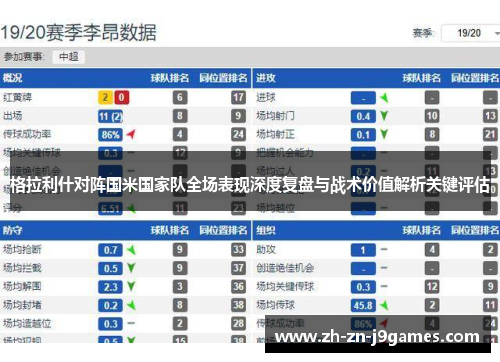 格拉利什对阵国米国家队全场表现深度复盘与战术价值解析关键评估