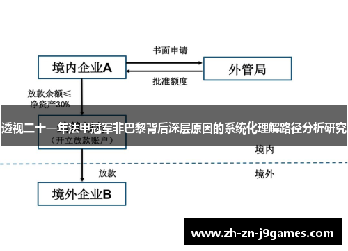 透视二十一年法甲冠军非巴黎背后深层原因的系统化理解路径分析研究 透视二十一年法甲冠军非巴黎背后深层原因的系统化理解路径分析研究